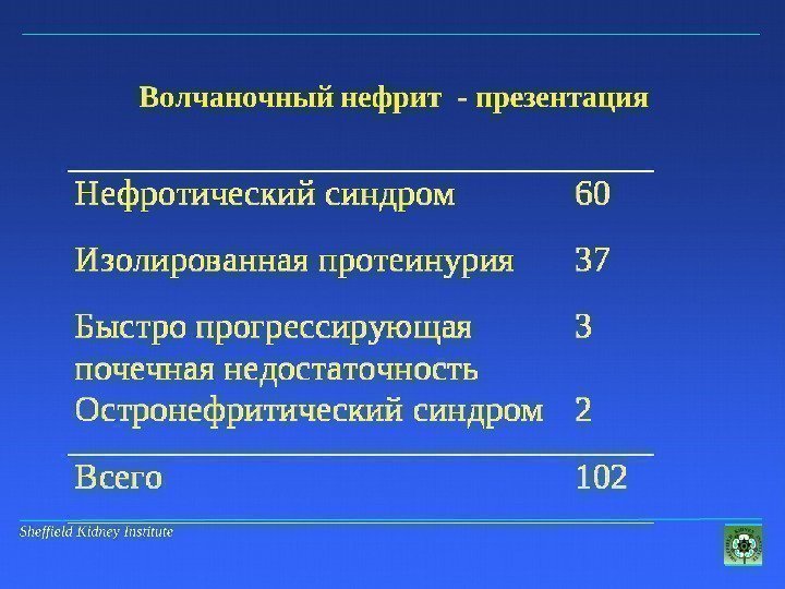 Реферат: Литература - Терапия СИСТЕМНАЯ КРАСНАЯ ВОЛЧАНКА, УЗЕЛКОВЫЙ ПЕРИАРТЕРИИТ