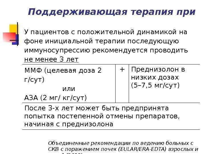 Поддерживающая терапия при ВН Объединенные рекомендации по ведению больных с СКВ с поражением почек