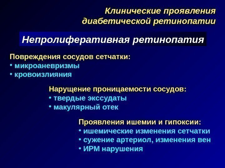 Клинические проявления  диабетической ретинопатии Непролиферативная ретинопатия Повреждения сосудов сетчатки:  •  микроаневризмы