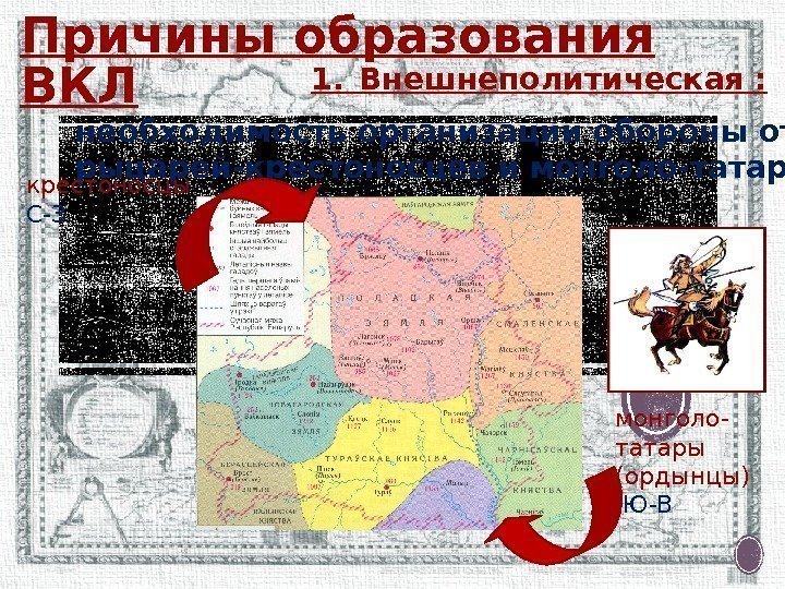 Причины образования ВКЛ 1. Внешнеполитическая : необходимость организации обороны от рыцарей-крестоносцев и монголо-татар крестоносцы