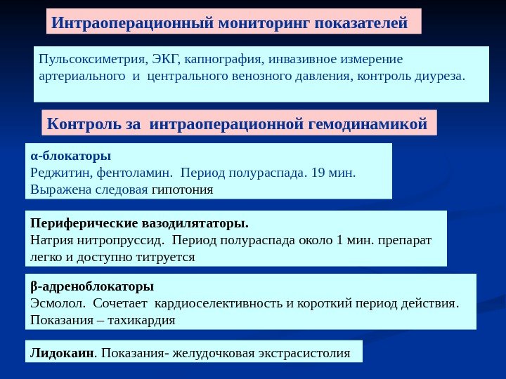   К онтрол ь за интраоперационной гемодинамикой  α-блокатор ы  Р еджитин