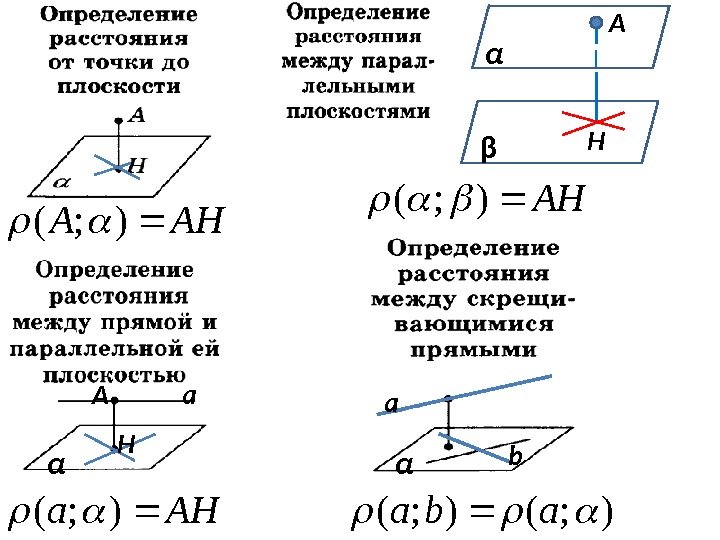 АНА); (α A β H АН); ( a α A H АНа); ( a