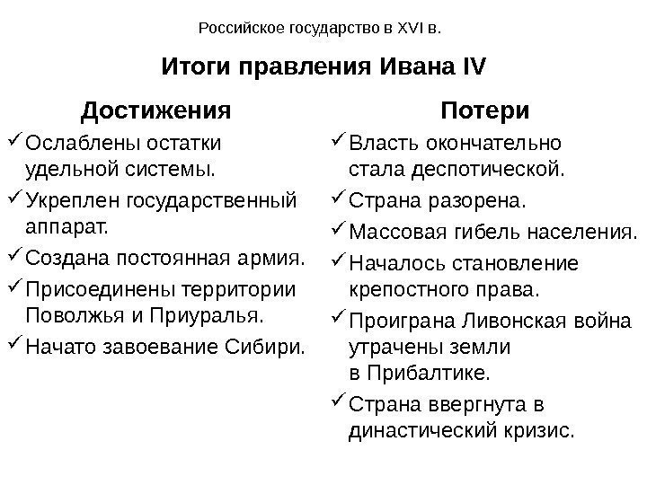 Итоги правления Ивана IV Достижения Ослаблены остатки удельной системы.  Укреплен государственный аппарат. 