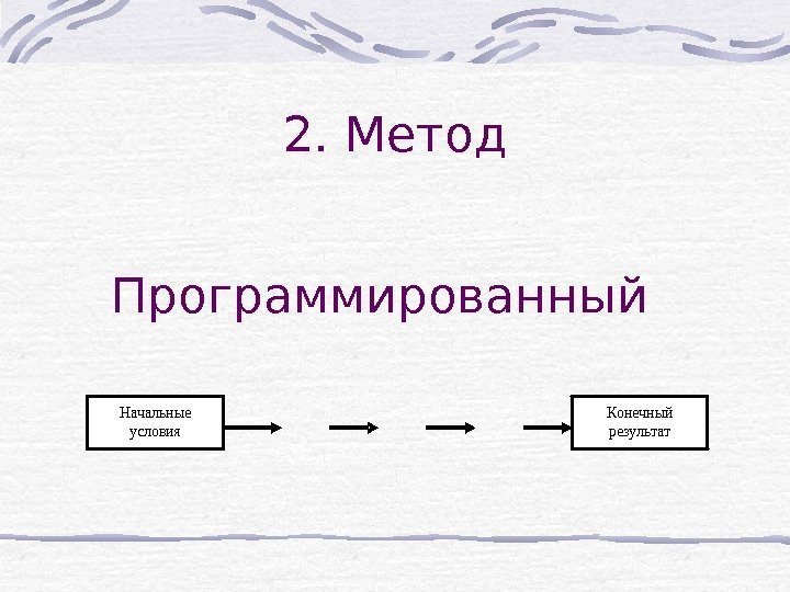 2. Метод Начальные условия Конечный результат Программированный  