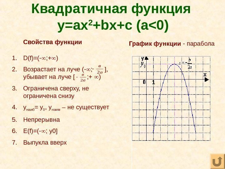 Квадратичная функция  y=ax 2 +bx+c (a0) Свойства функции 1. D(f)=(- ; + )