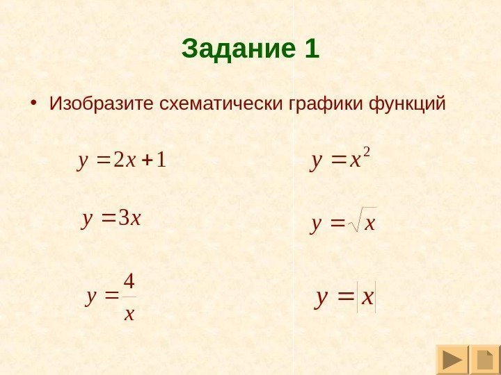 Изобразить схематически график функции y x 4. Упражнение по математике изобразить схематически график функций.