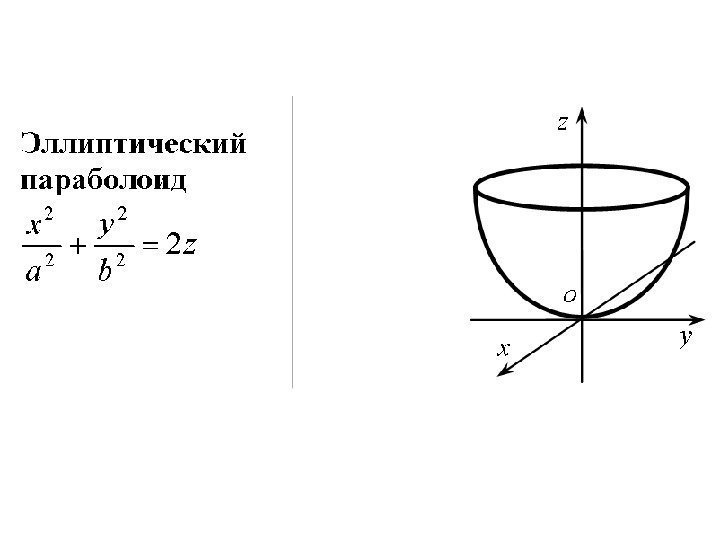 Эллиптические шаровые е0 эскиз