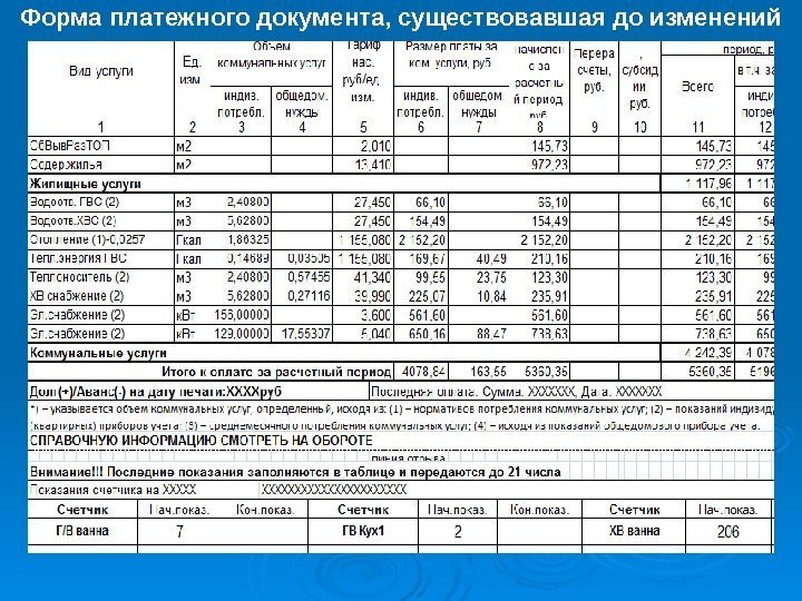 Форма платежного документа, существовавшая до изменений 