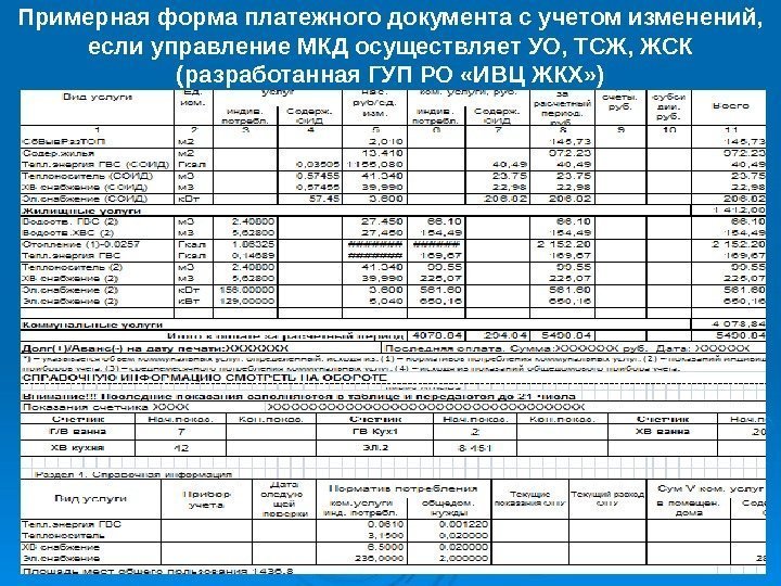 Примерная форма платежного документа с учетом изменений,  если управление МКД осуществляет УО, ТСЖ,