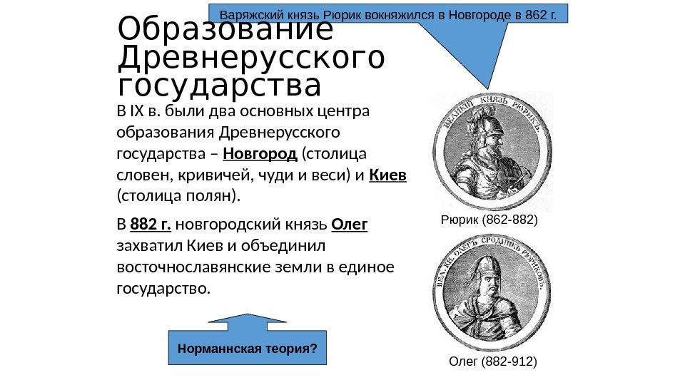 Образование древнерусского государства картинка 6 класс впр