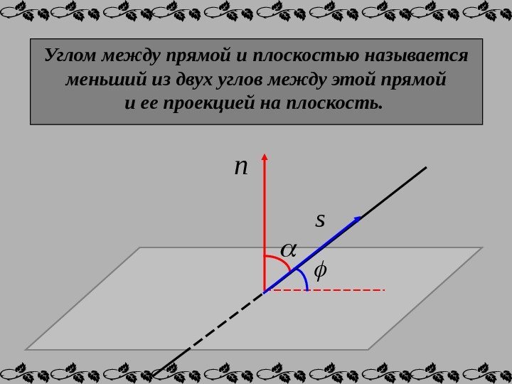 Углом между прямой и плоскостью называется меньший из двух углов между этой прямой и