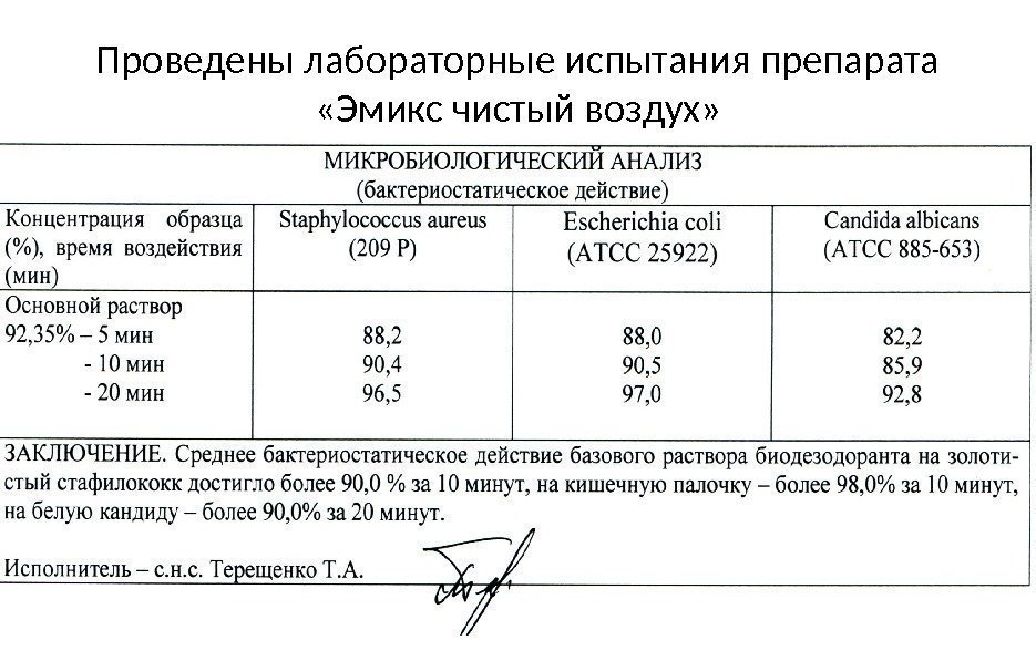 Проведены лабораторные испытания препарата  «Эмикс чистый воздух» 