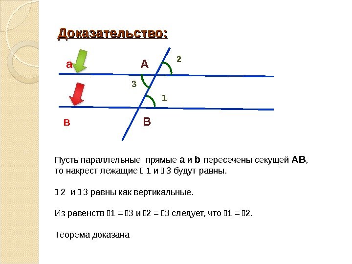Доказательство: 2 а в А В 3 1 Пусть параллельные прямые а и b