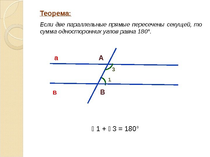 Теорема:  Если две параллельные прямые пересечены секущей,  то сумма односторонних углов равна