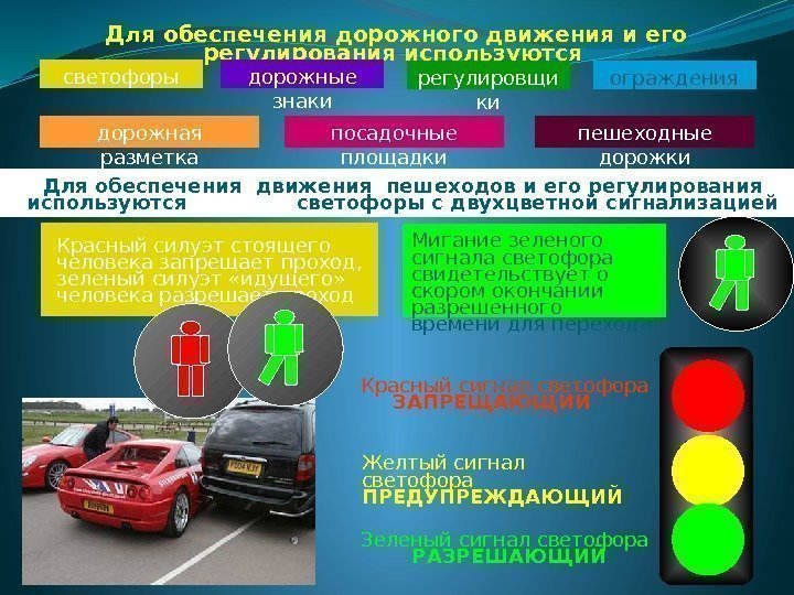 Красный сигнал светофора   ЗАПРЕЩАЮЩИЙ Желтый сигнал светофора   ПРЕДУПРЕЖДАЮЩИЙ Зеленый сигнал