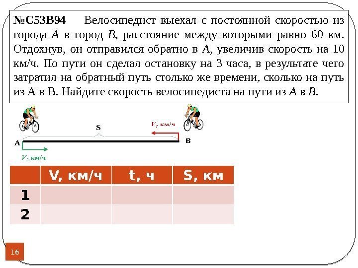 16 № C 53 B 94  Велосипедист выехал с постоянной скоростью из города