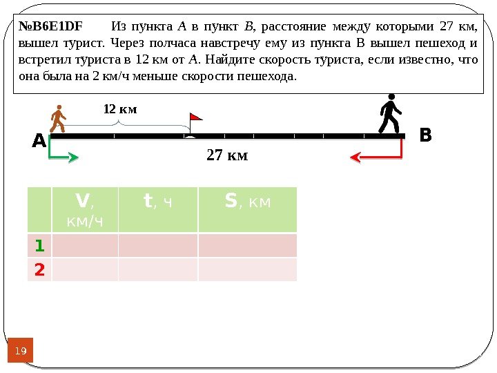 19 № B 6 E 1 DF   Из пункта А в пункт