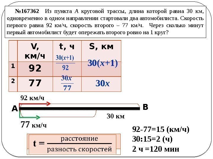 V,  км/ч t, ч S, км 1 92 2 77 30( x +1)