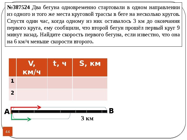 44 № 387524 Два бегуна одновременно стартовали в одном направлении из одного и того