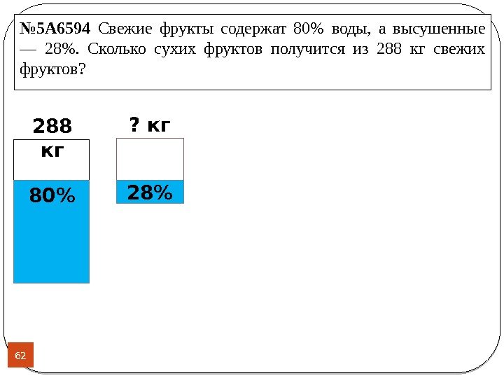 62 № 5 A 6594 Свежие фрукты содержат 80 воды,  а высушенные —