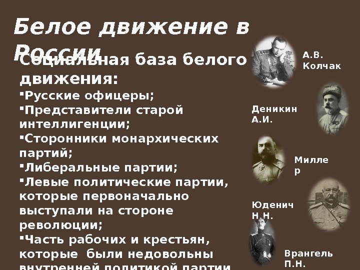 Белое движение в России Социальная база белого движения:  Русские офицеры;  Представители старой