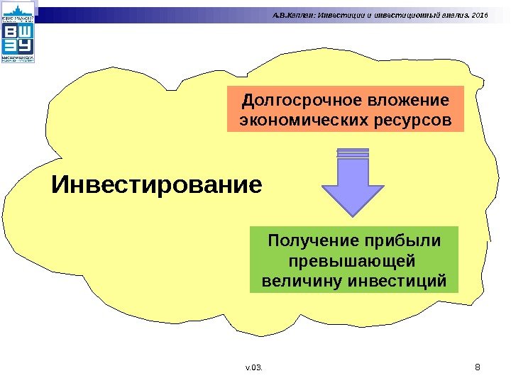 8 А. В. Каплан: Инвестиции и инвестиционный анализ. 2016 Инвестирование Долгосрочное вложение экономических ресурсов