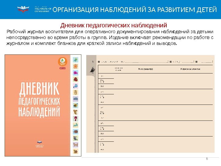 8 Дневник педагогических наблюдений Рабочий журнал воспитателя для оперативного документирования наблюдений за детьми непосредственно