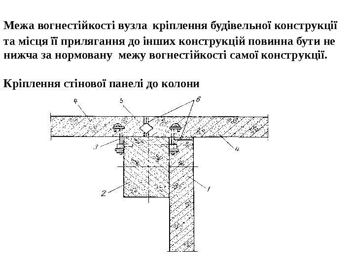 Межа вогнестійкості вузла  кріплення будівельної конструкції та місця її прилягання до інших конструкцій