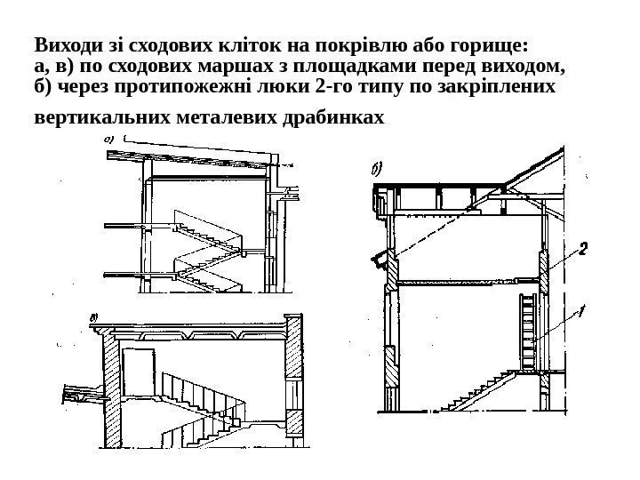 Виходи зі сходових кліток на покрівлю або горище:  а, в)  по сходових