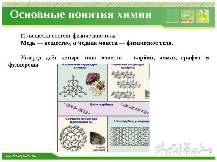 www. themegallery. com Основные понятия химии Из веществ состоят физические тела Медь — вещество,