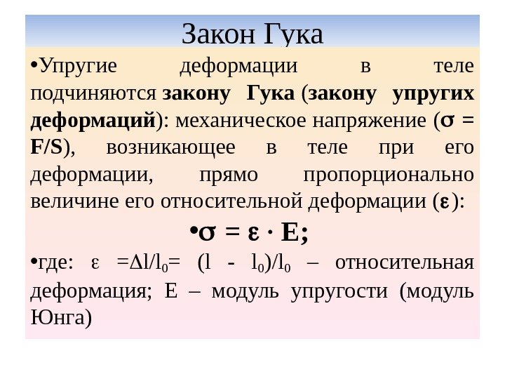 Закон гука на диаграмме