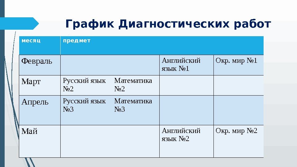 Расписание 2 нижний