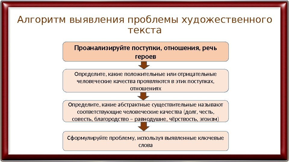 Алгоритм выявления проблемы художественного текста Проанализируйте поступки, отношения, речь героев Определите, какие абстрактные существительные