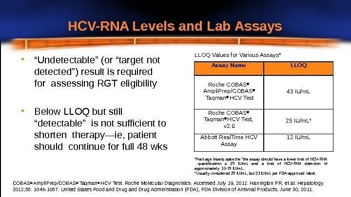 HCV-RNA Levels and Lab  Assays Assay  Name LLOQ Roche COBAS ® 