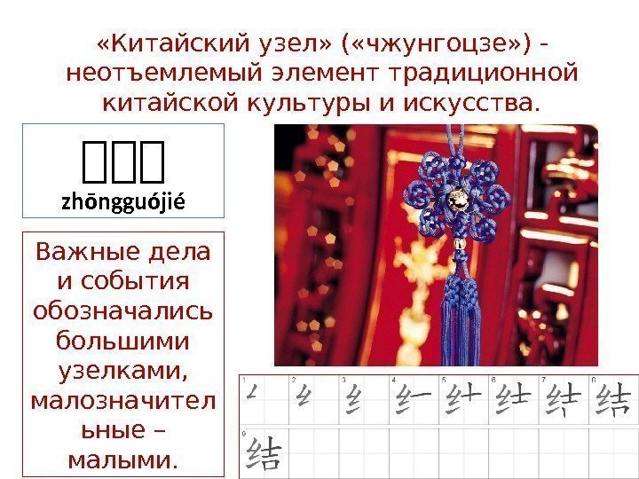  «Китайский узел» ( «чжунгоцзе» ) - неотъемлемый элемент традиционной китайской культуры и искусства.