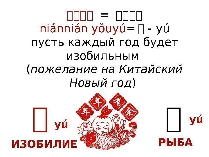 热热热热 = 热热热热 nián yǒuyú = 热 - yú пусть каждый год будет изобильным