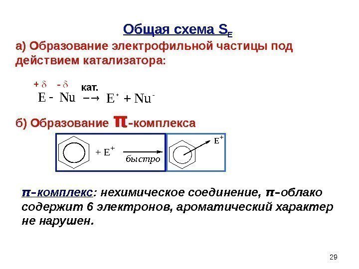 29 Общая схема S E а) Образование электрофильной частицы под действием катализатора: Nu. E