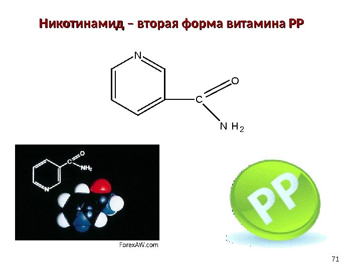 Никотинамид – вторая форма витамина PPPP 71 N C O N H  2