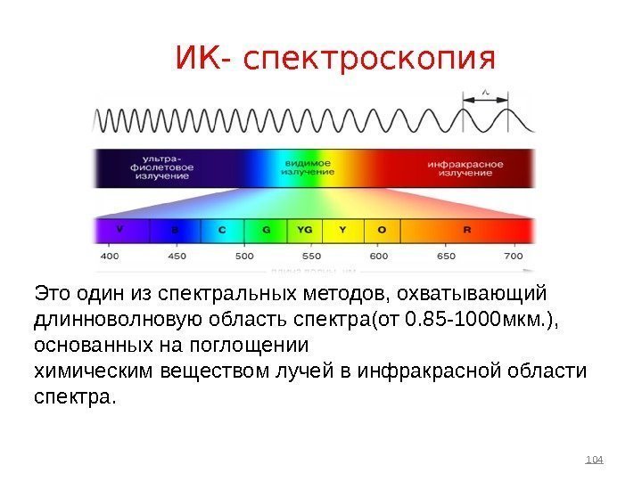 ИК- спектроскопия 104 Это один из спектральных методов, охватывающий длинноволновую область спектра(от 0. 85