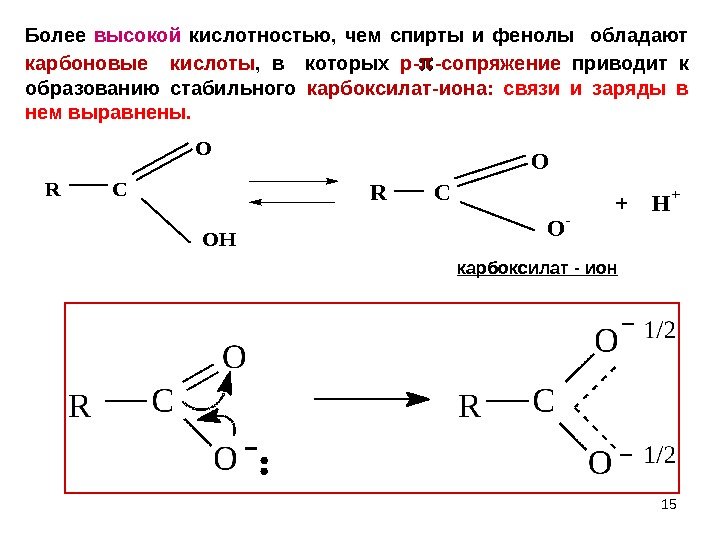 15 RC O OH R  C O O - +  H +карбоксилат