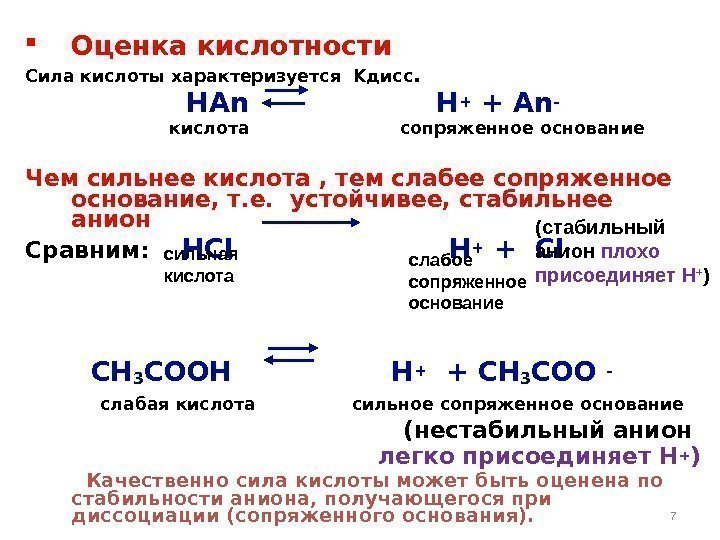  Оценка кислотности Сила кислоты характеризуется Kдисс.     HAn  