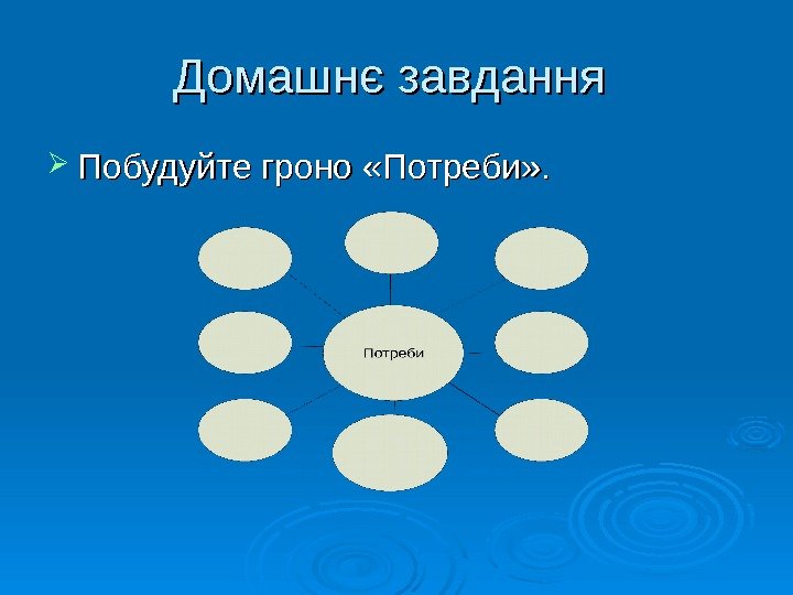   Домашнє завдання  Побудуйте гроно «Потреби» . 