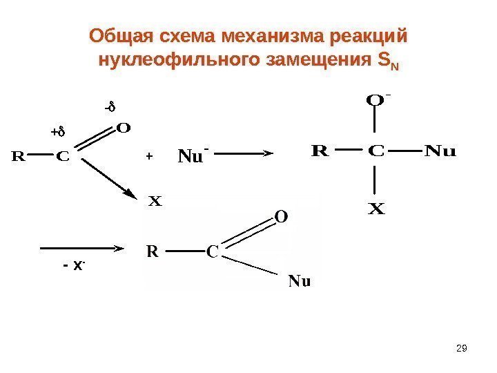 29 Общая схема механизма реакций нуклеофильного замещения S NR C O X + -