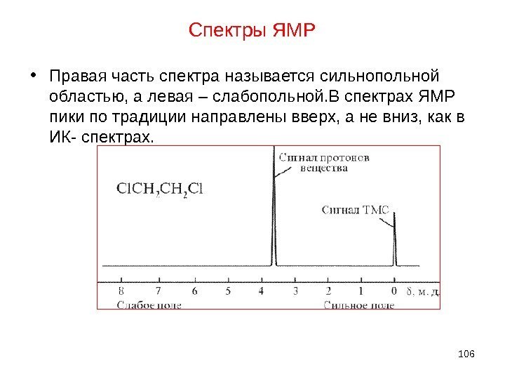 Спектры ЯМР • Правая часть спектра называется сильнопольной областью, а левая – слабопольной. В