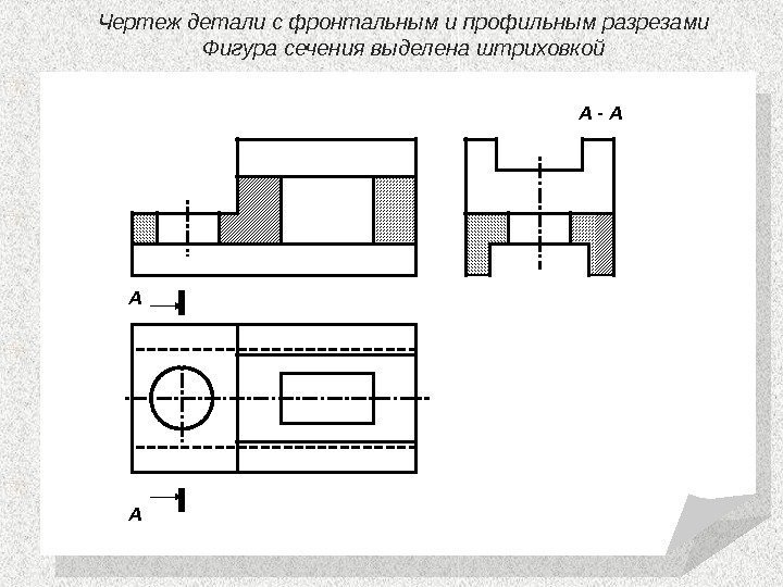 Чертеж детали с фронтальным и профильным разрезами Фигура сечения выделена штриховкой А - А