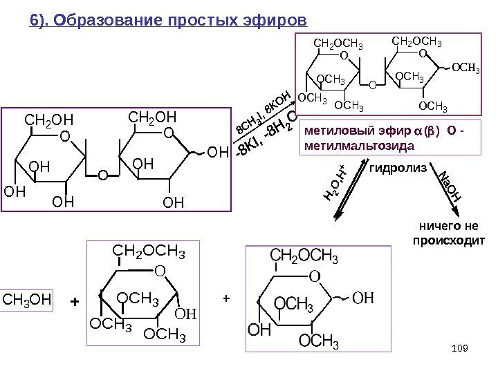 109 O CH 2 OH OH OH O OH 6). Образование простых эфиров метиловый