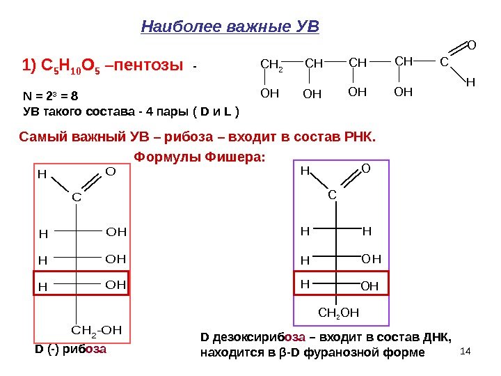 14 CH 2 CHCHCHC O H OHOHN = 2 3 = 8 УВ такого