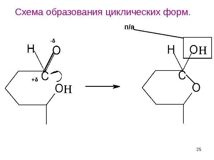 25 Н Н- δ + δ п/а. Схема образования циклических форм. 