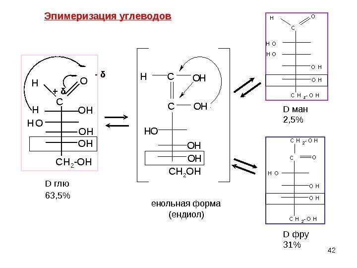 42 C C H 2 - O HO HH O OH O HH +