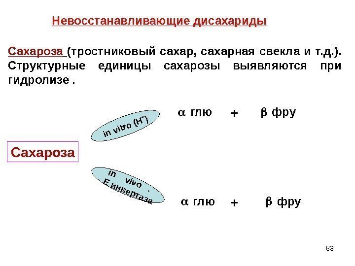 83 in vitro (H +) in  vivo .  E инвертаза. Невосстанавливающие дисахариды